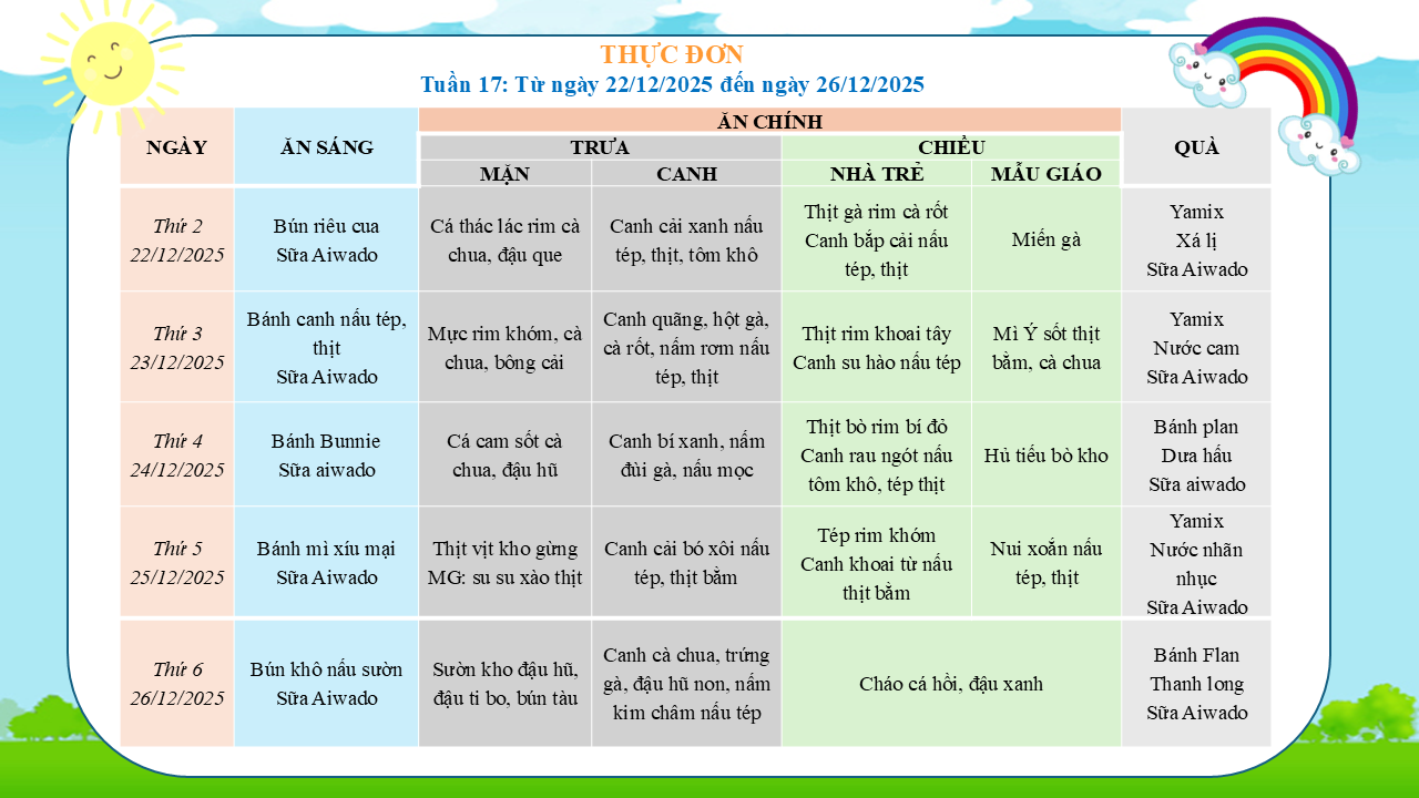 THỰC ĐƠN TUẦN 17 (Từ ngày 22/12/2025 - 26/12/2025) 